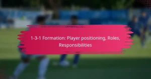 1-3-1 Formation: Player positioning, Roles, Responsibilities