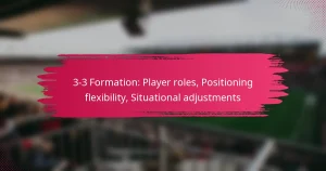 3-3 Formation: Player roles, Positioning flexibility, Situational adjustments