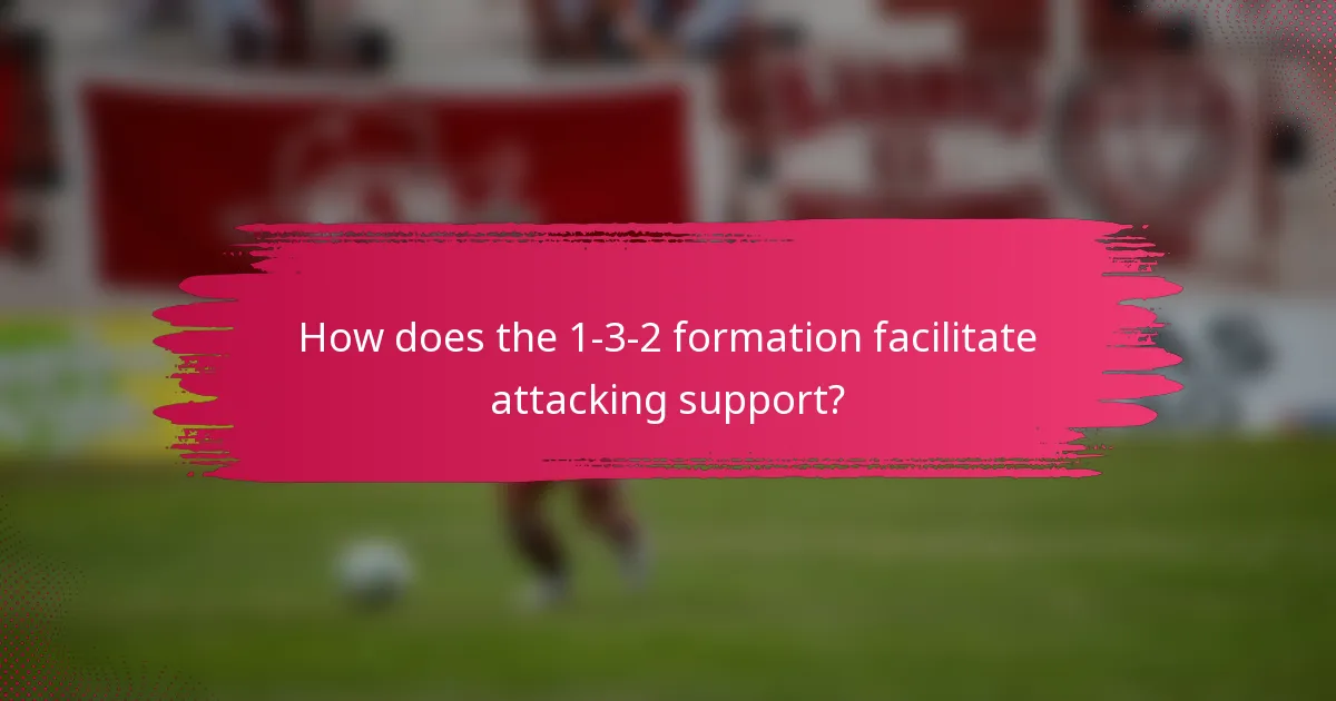 How does the 1-3-2 formation facilitate attacking support?